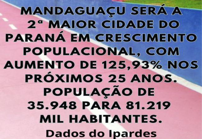 Estimativa