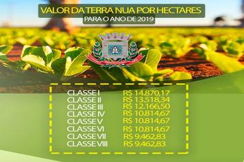 VALORES DA TERRA NUA EM MANDAGUAÇU